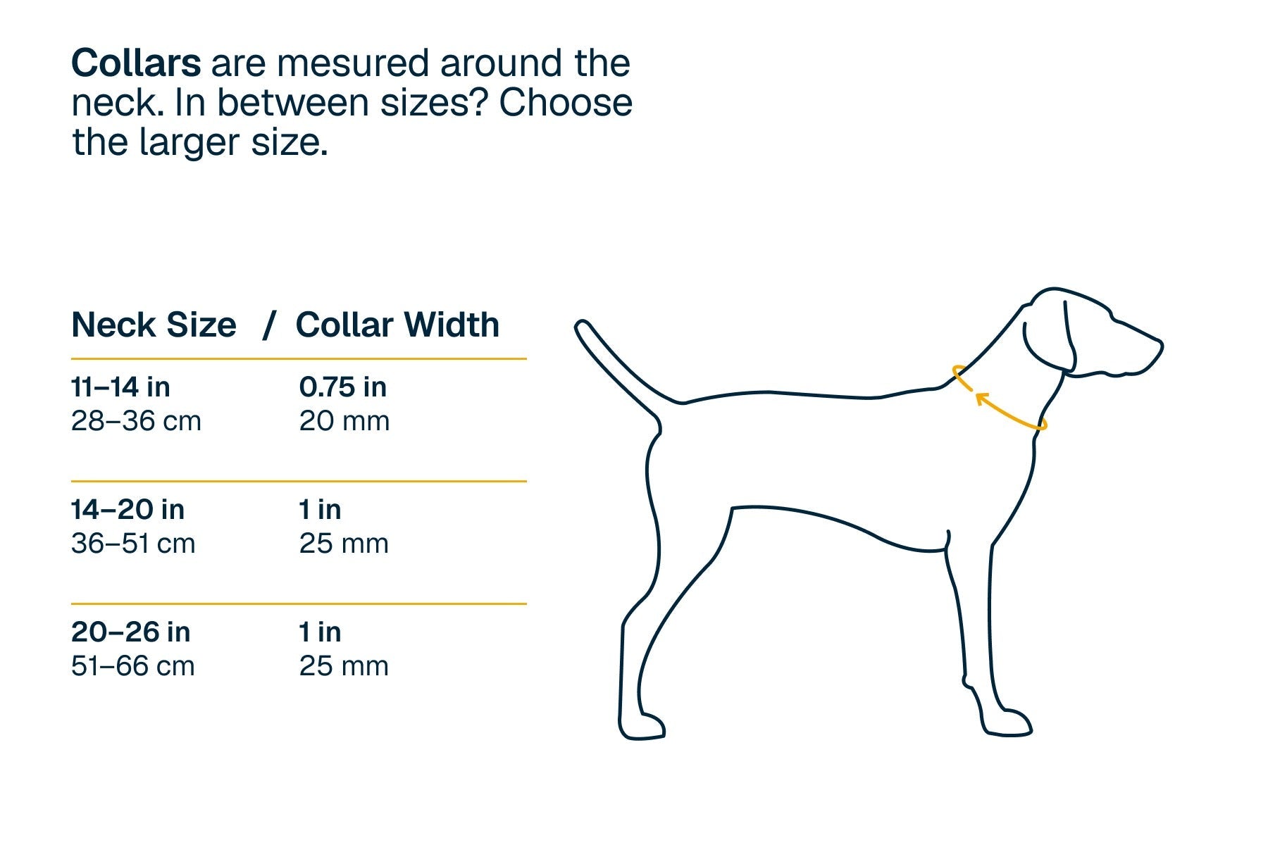 RidgelineTM Collar